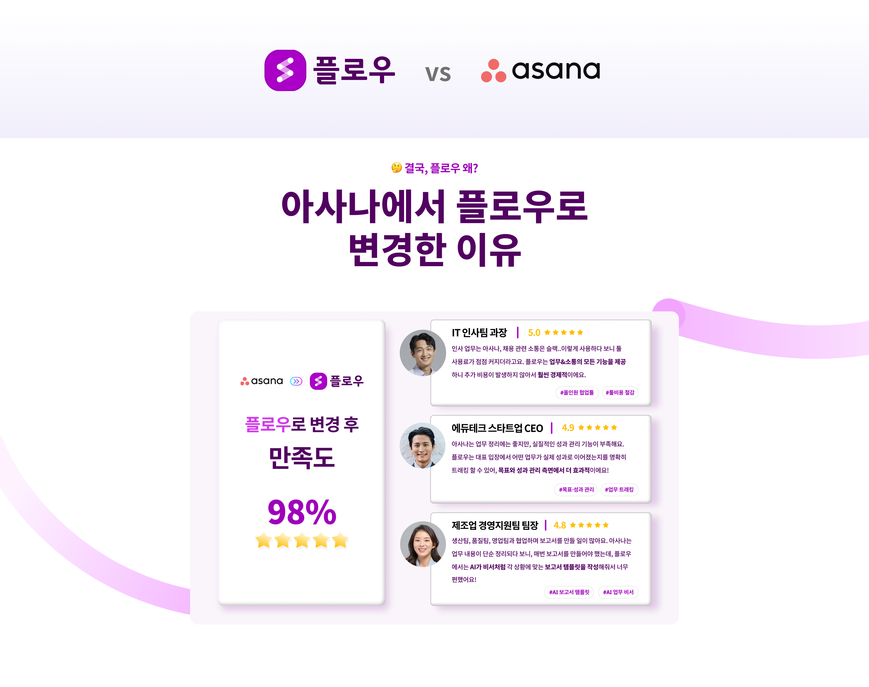 협업툴 만족도, 팀별 사례, 스타트업, 아사나에서 플로우로 전환한 이유, 협업툴 사용자들의 후기, 플로우와 아사나의 만족도 비교, 기업용 협업툴의 후기, 협업툴 비교 리뷰