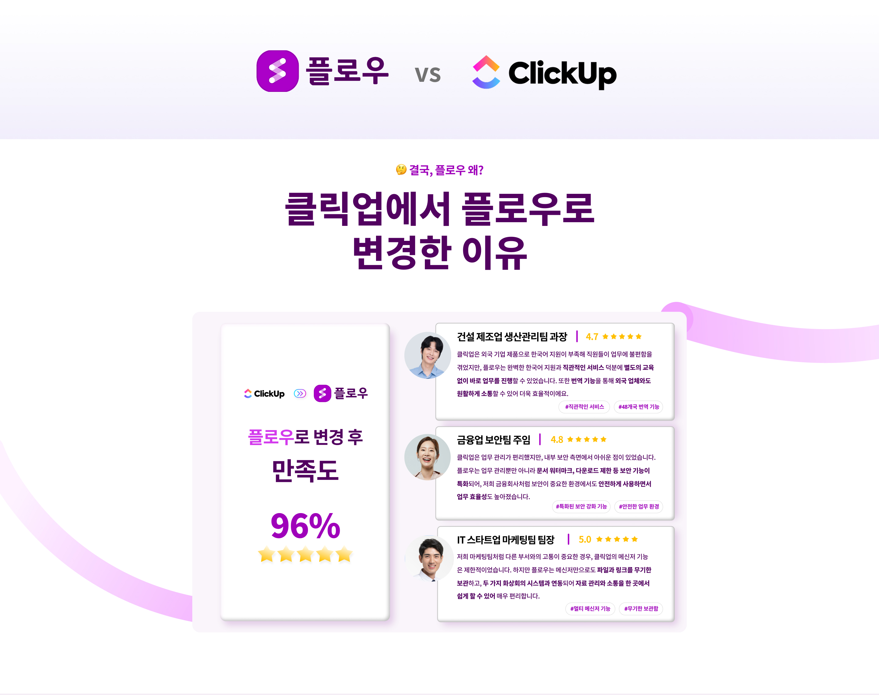 협업툴 만족도, 팀별 사례, 스타트업, 클릭업에서 플로우로 전환한 이유, 협업툴 사용자들의 후기, 플로우와 클릭업의 만족도 비교, 기업용 협업툴의 후기, 협업툴 비교 리뷰