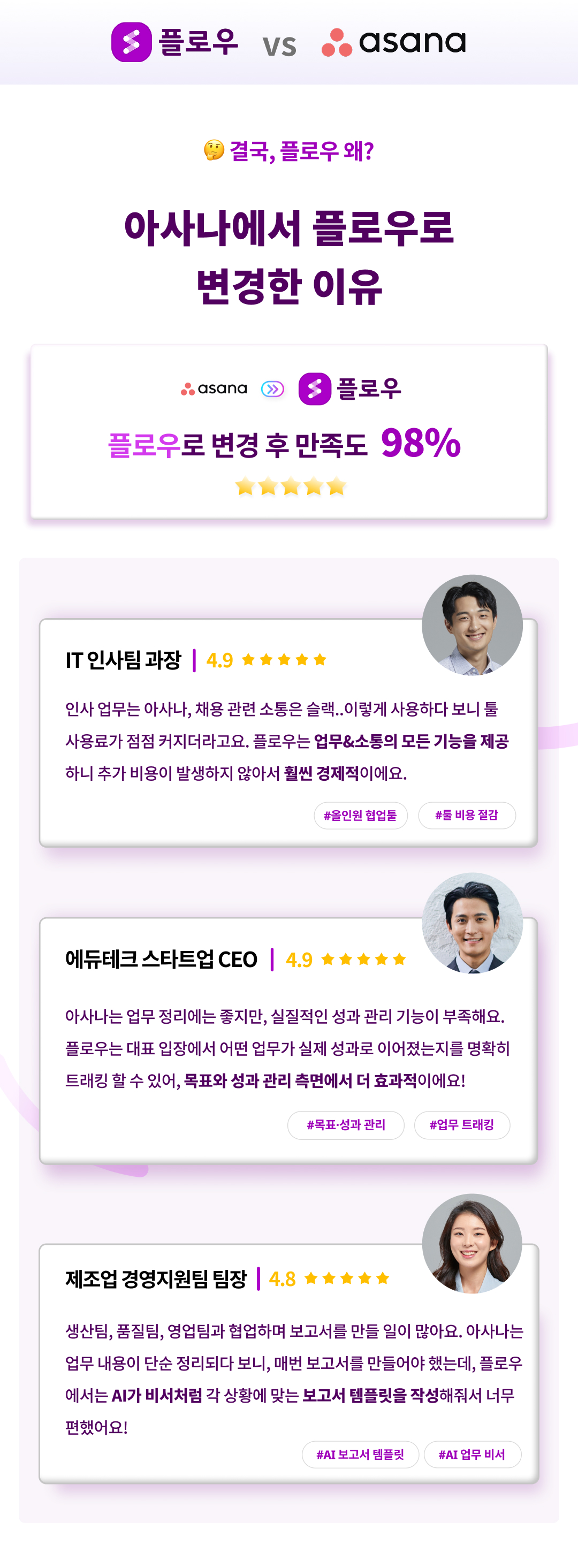 협업툴 만족도, 팀별 사례, 스타트업, 아사나에서 플로우로 전환한 이유, 협업툴 사용자들의 후기, 플로우와 아사나의 만족도 비교, 기업용 협업툴의 후기, 협업툴 비교 리뷰