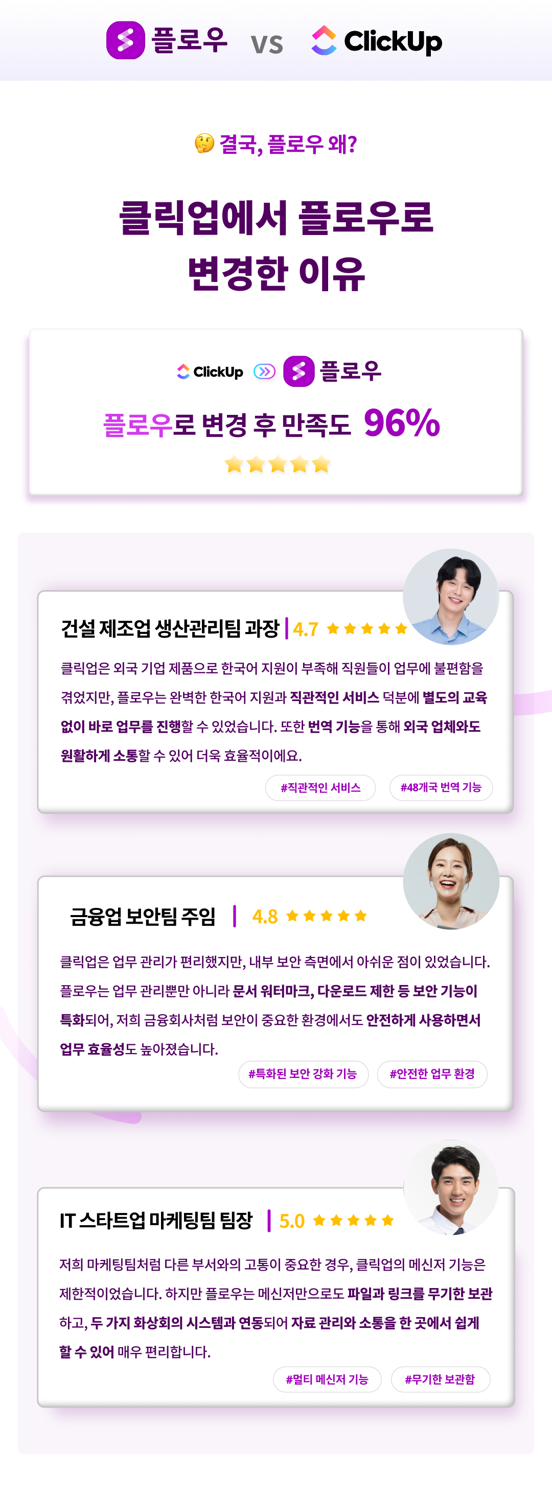 협업툴 만족도, 팀별 사례, 스타트업, 클릭업에서 플로우로 전환한 이유, 협업툴 사용자들의 후기, 플로우와 클릭업의 만족도 비교, 기업용 협업툴의 후기, 협업툴 비교 리뷰