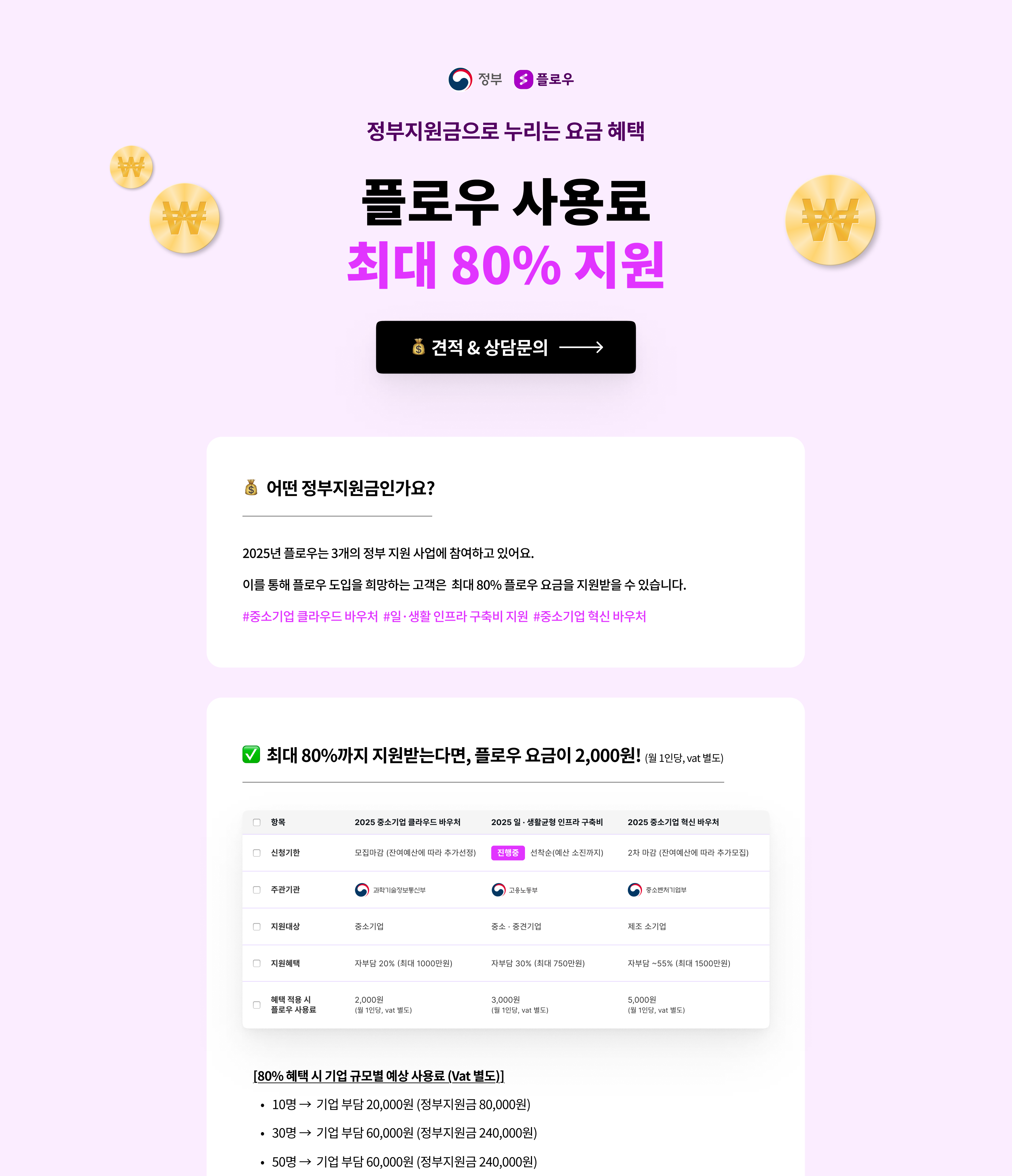 정부지원금 바우처 협업툴