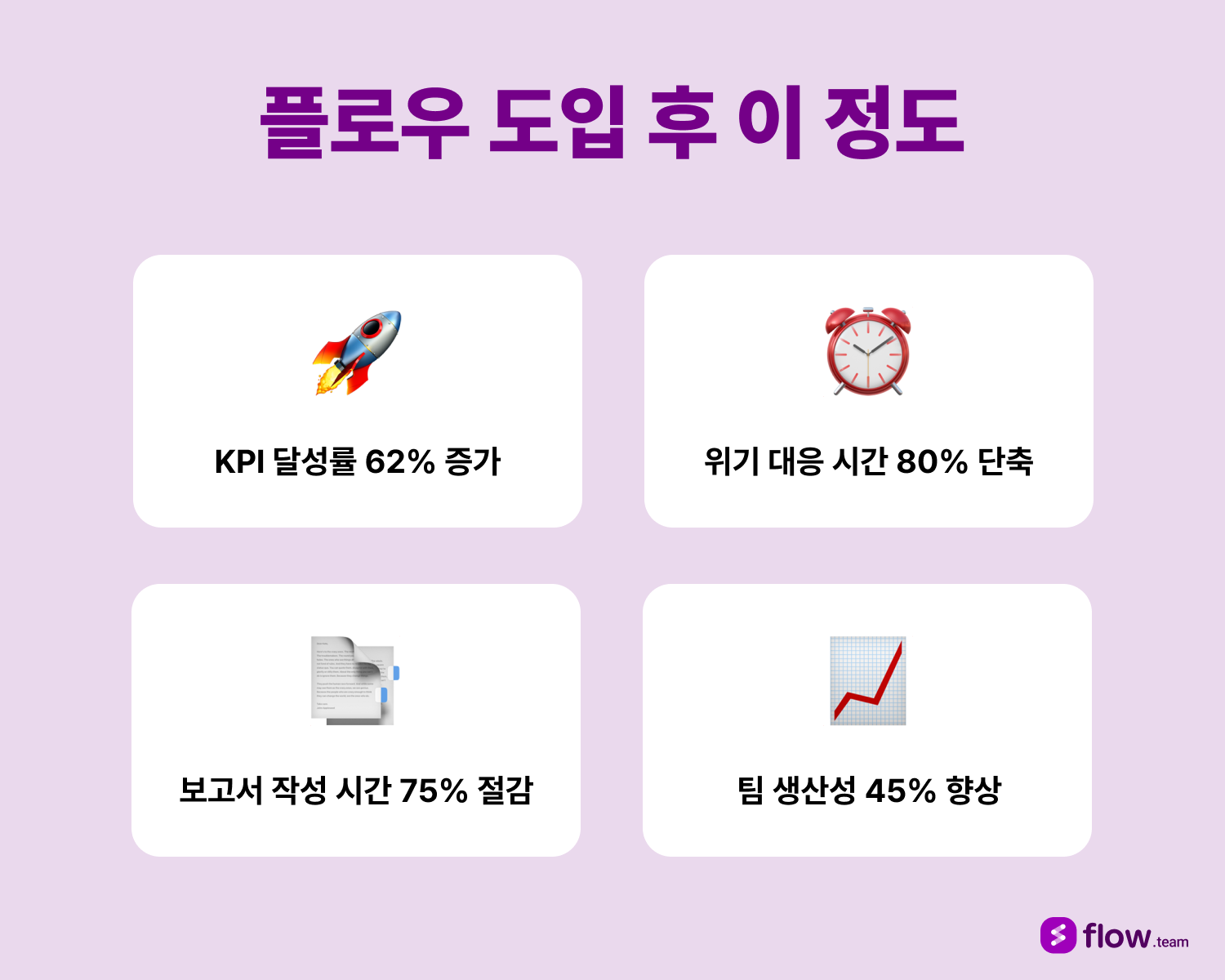 KPI란-KPI예시-KPI사례-KPI쓰는법-KPI예시사례-KPI플로우-성과-플로우