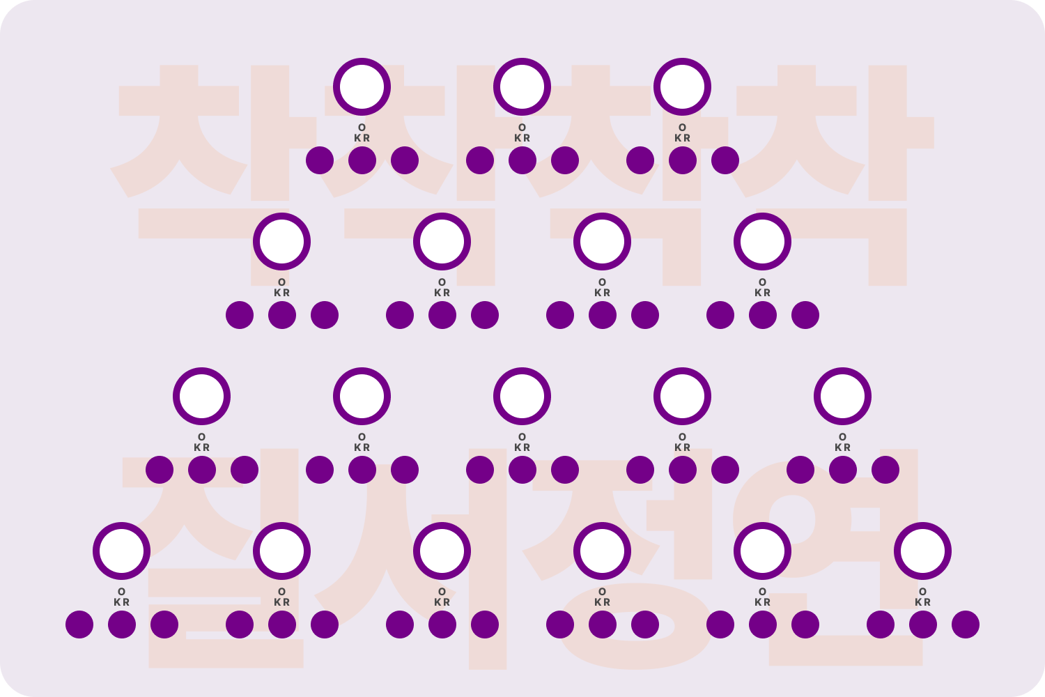 OKR-OKR이란-OKR인텔-OKR구글-OKR예시-OKR성과관리-OKR사례3