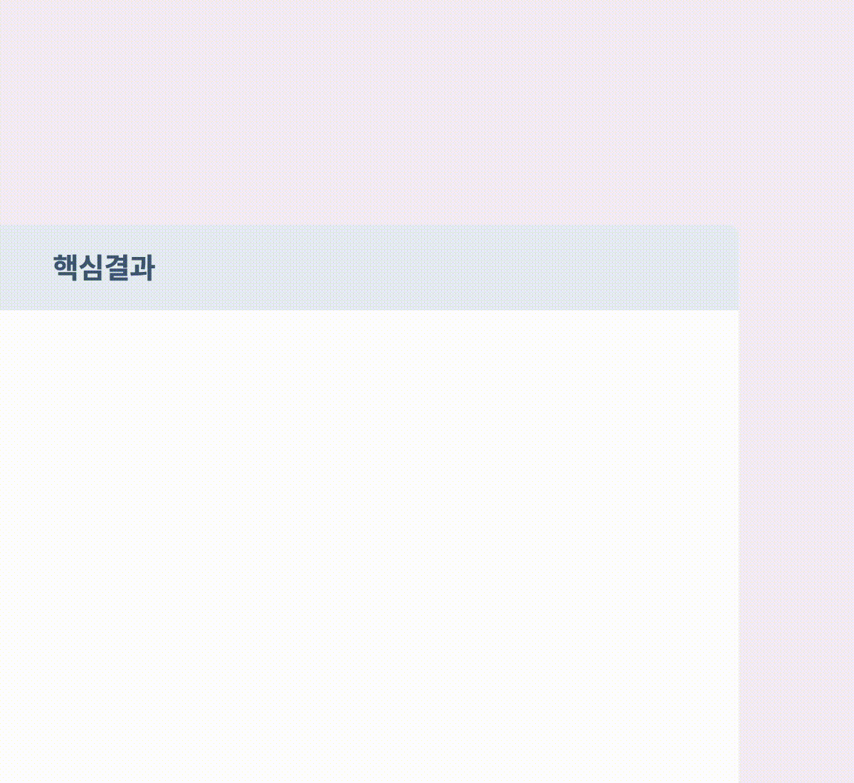 OKR-OKR이란-OKR인텔-OKR구글-OKR예시-OKR성과관리-OKR사례7
