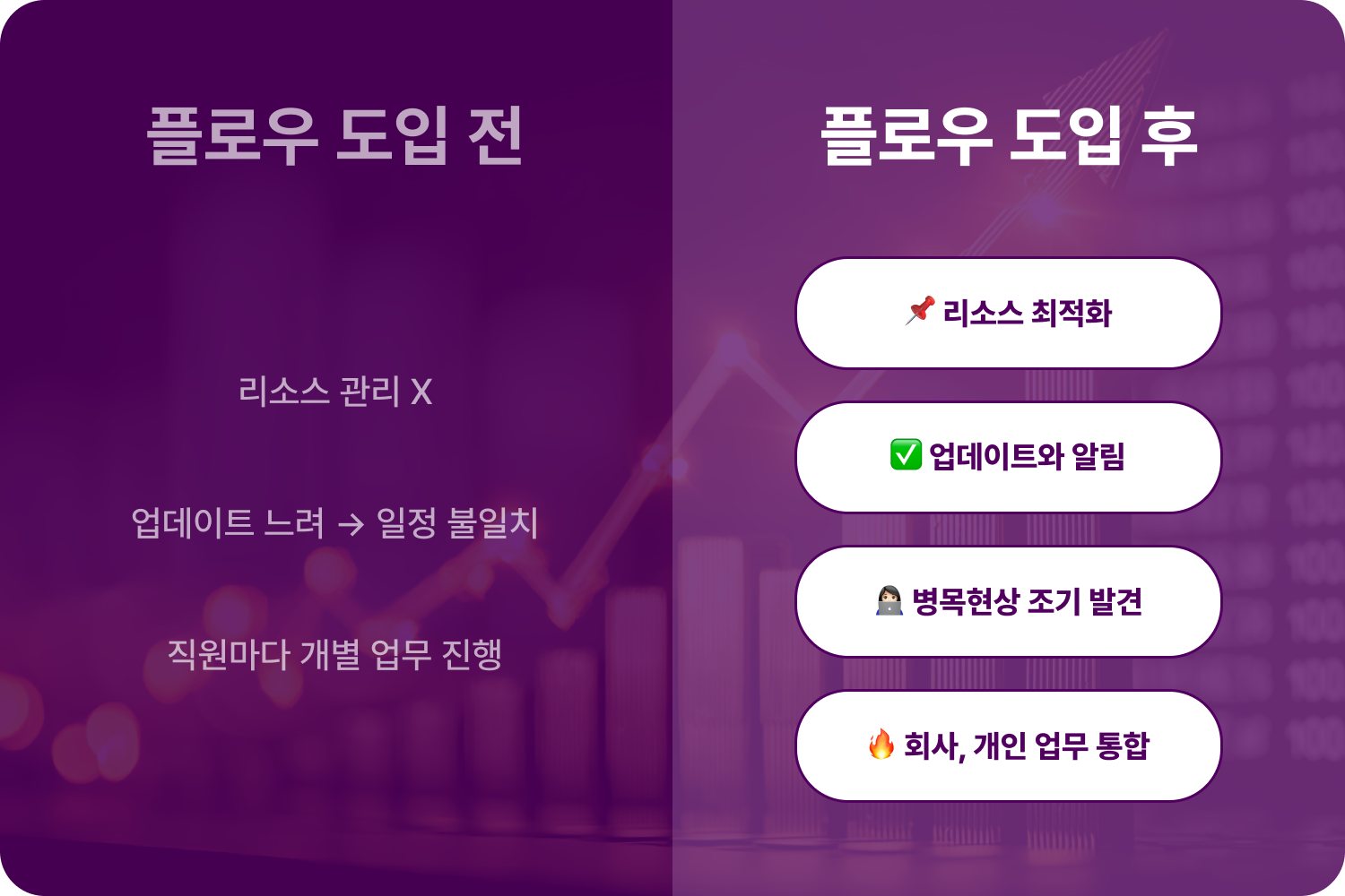 간트차트-엑셀-만들기-사용법-쓰는법-실패이유-잘쓰는법-플로우9