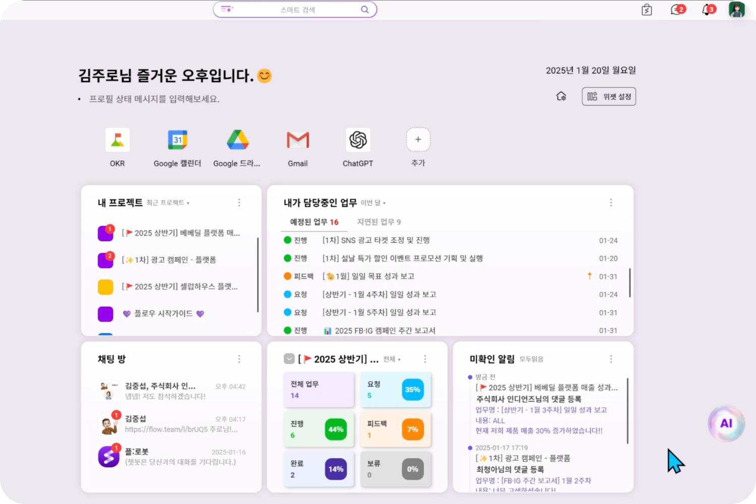 성과관리-플로우-끝판왕-협업툴-대시보드